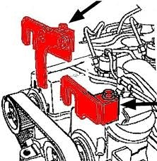 Kit de verrouillage de moteur diesel - Nissan, Renault / Opel 1..5, 1.9, 2.2, 2.5 DTI, CDTI, DI