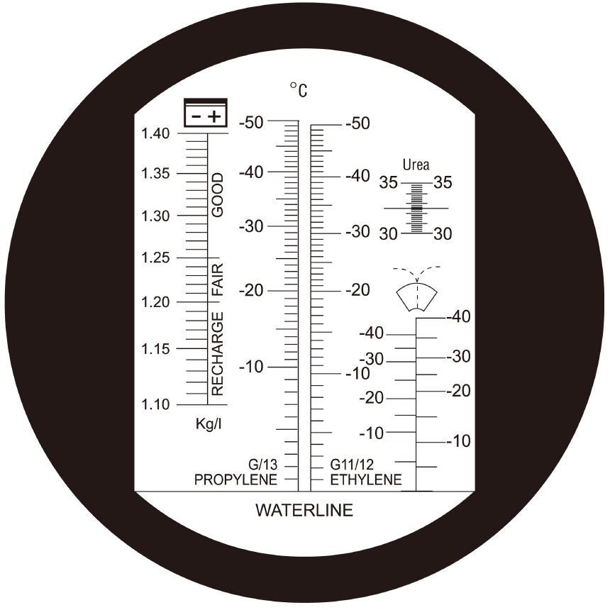 Réfractomètre automatique voiture : acide de batterie, antigel glycol, fluides frigorigènes