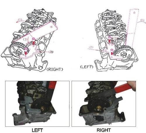 Outils pour le calage de la distribution pour Mercedes Benz M112 / M113