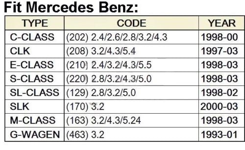 Outils pour le calage de la distribution pour Mercedes Benz M112 / M113